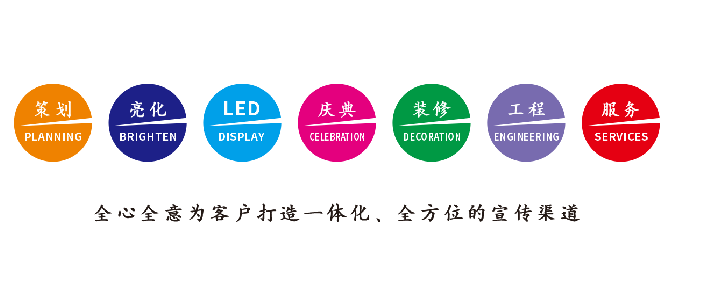 顺昌广告公司该如何满足客户需求？